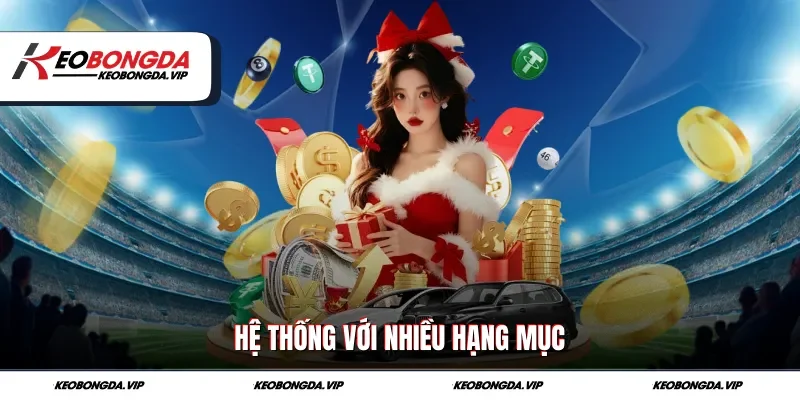 Hệ thống với nhiều hạng mục